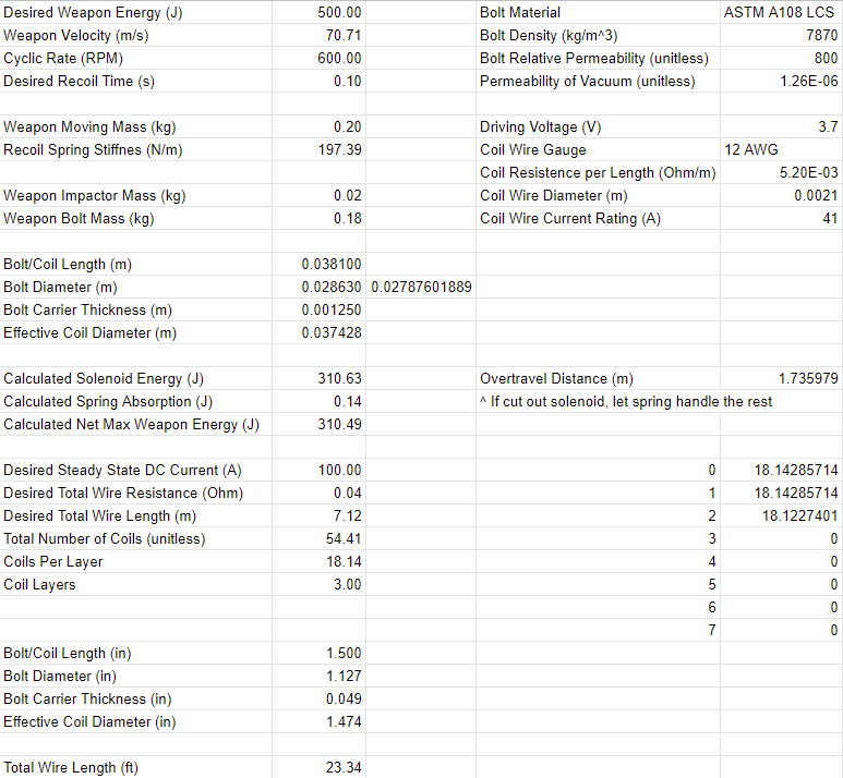 Solenoid calculations for Boppo